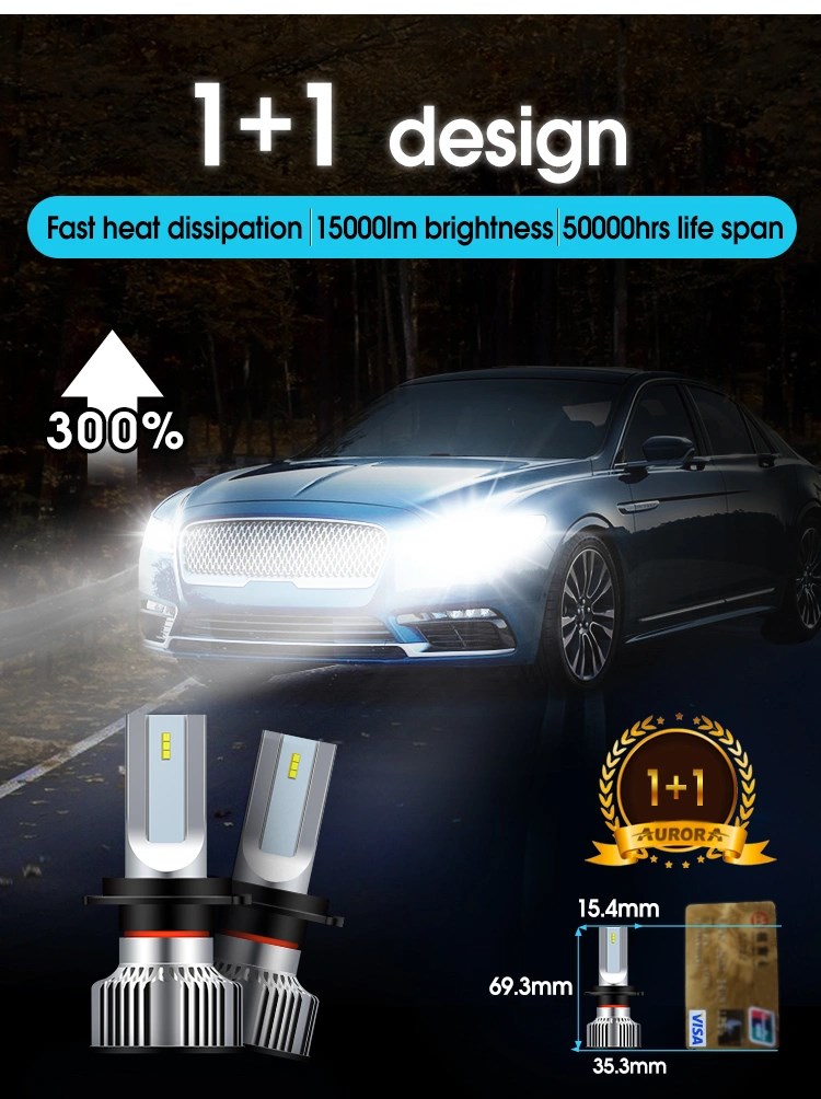 Aurora h7 led headlight bulb kit